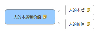 人的本質(zhì)和價(jià)值.jpg