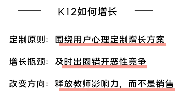 K12增長陷阱：只懂教育學(xué)生，卻不會教育用戶