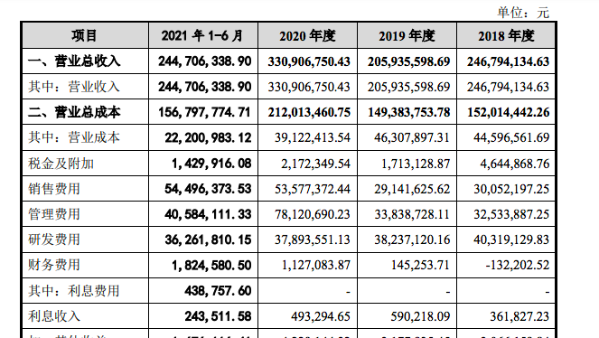 屏幕快照 2021-10-13 上午8.46.33.png