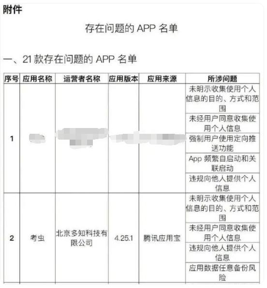 突然被爆倒閉！最新回應(yīng)……網(wǎng)友：真是爺青結(jié)了